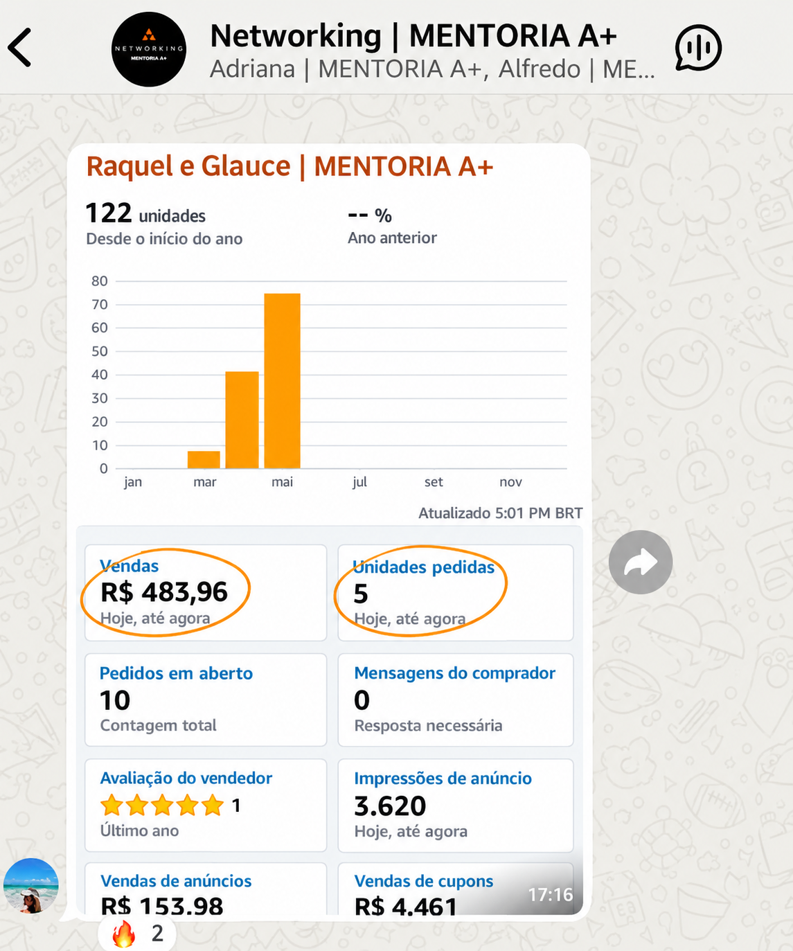 Resultado de Raquel e Glauce